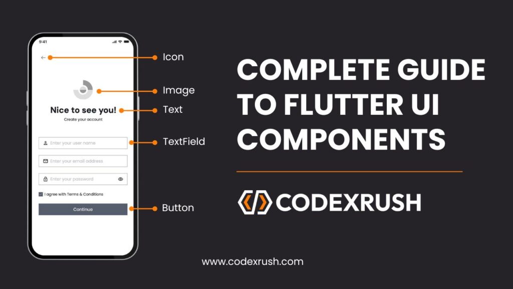 Complete Guide to Flutter UI Components - CodexRush - CodexRush
