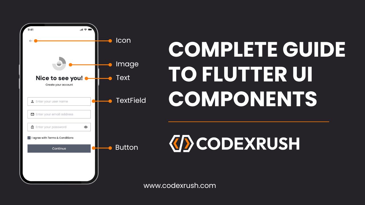 codexrush-blog-complete-guide-to-flutter-ui-components