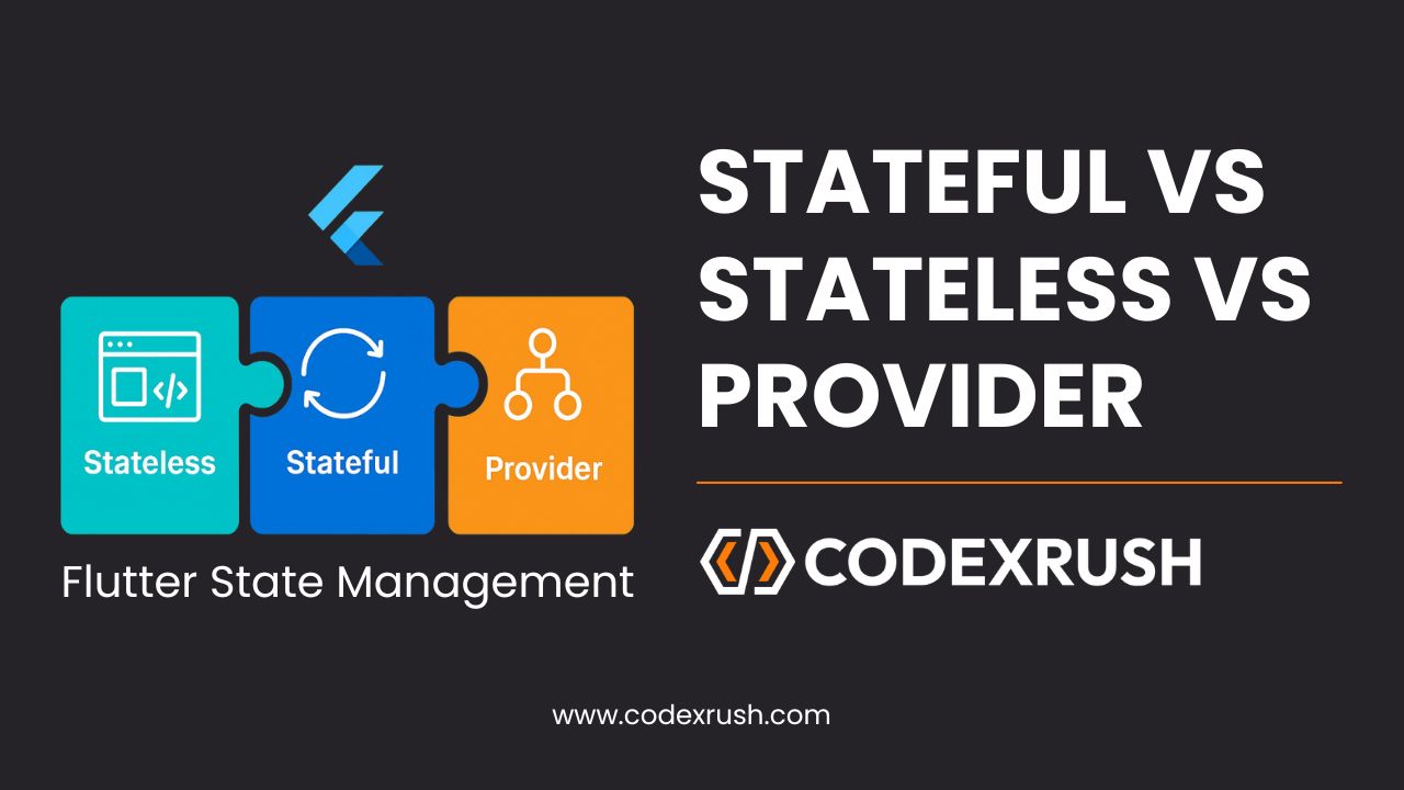 codexrush-blog-stateful-vs-stateless-vs-provider-flutter